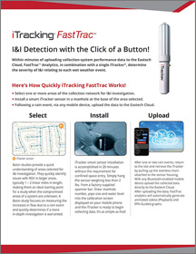 iTracking FastTrac Brochure